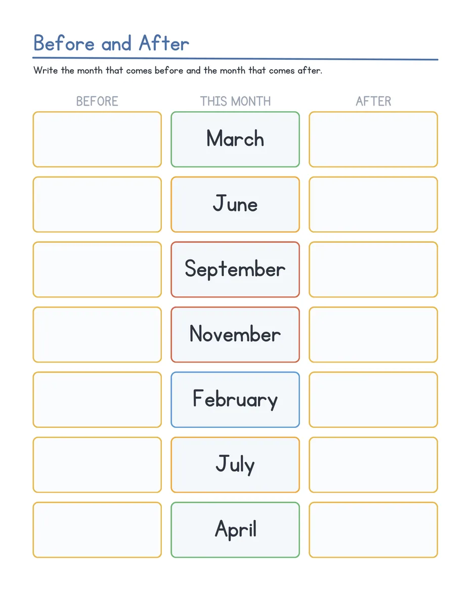 Before and After worksheet — write the month that comes before and the month that comes after each month shown